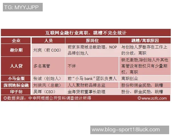 本福斯特分析免签格伊的高薪诱惑与潜在风险